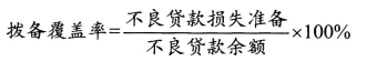 銀行從業(yè)資格法律法規(guī)考試公式