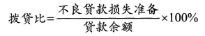 銀行從業(yè)資格法律法規(guī)考試公式