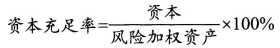 銀行從業(yè)資格法律法規(guī)考試公式