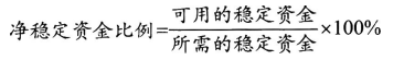 銀行從業(yè)資格法律法規(guī)考試公式