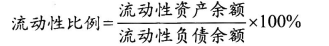 銀行從業(yè)資格法律法規(guī)考試公式