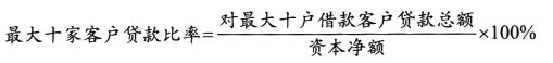 銀行從業(yè)資格法律法規(guī)考試公式