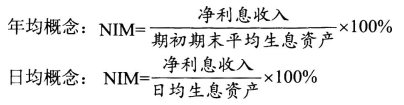 銀行從業(yè)資格法律法規(guī)考試公式