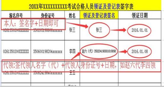 福建廈門2017年初級會計證書領取時間