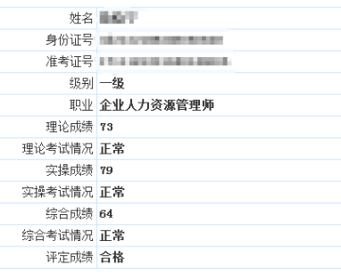 人力資源學(xué)員通關(guān)經(jīng)驗：面授轉(zhuǎn)網(wǎng)校視頻課程成功通關(guān)