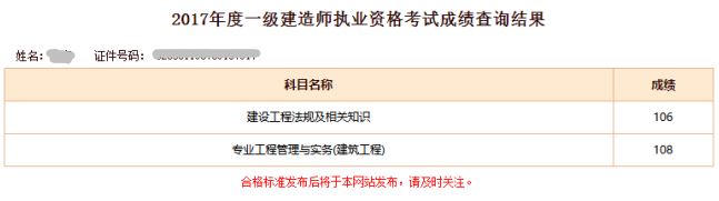 一級建造師考試成績