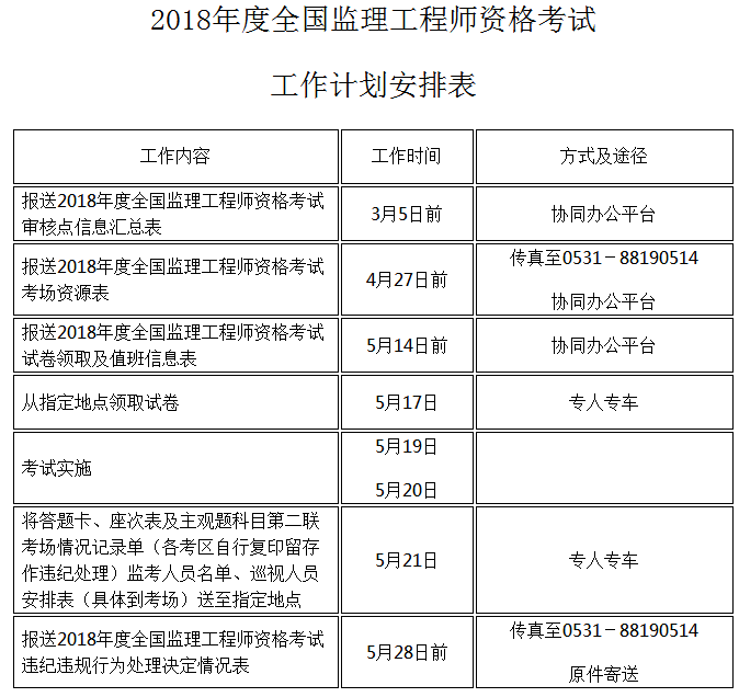 QQ截圖20180208091254.png