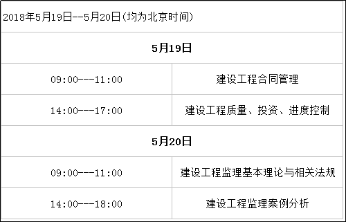 2018年新疆監理工程師考試科目及時間.png