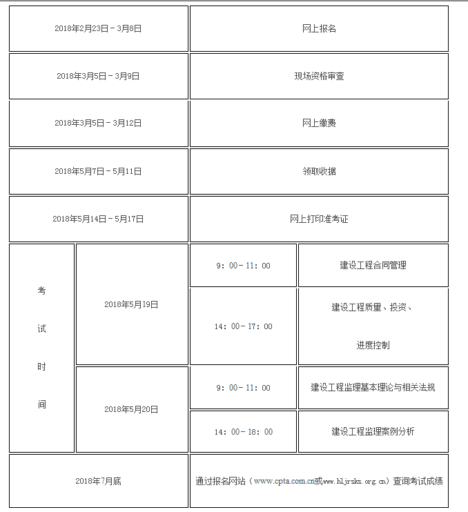 2018年黑龍江監理工程師考試計劃.png