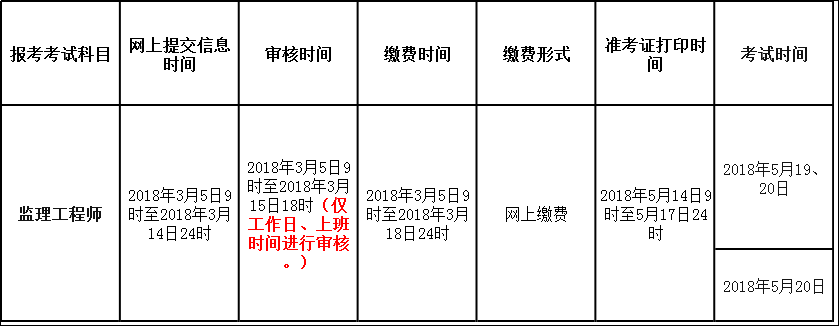 2018年青海監理工程師資格考試計劃.png