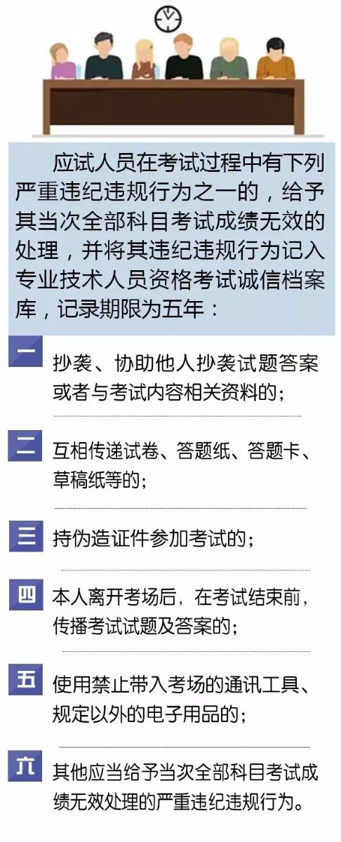 專業(yè)技術(shù)人員資格考試這些紅線碰不得.jpg