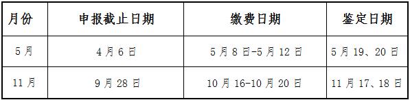 2018年遼寧人力資源管理師職業(yè)技能鑒定報名公告