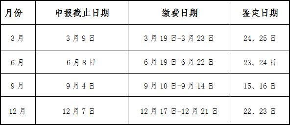 2018年遼寧人力資源管理師職業(yè)技能鑒定報名公告