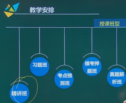監理工程師教學安排.png