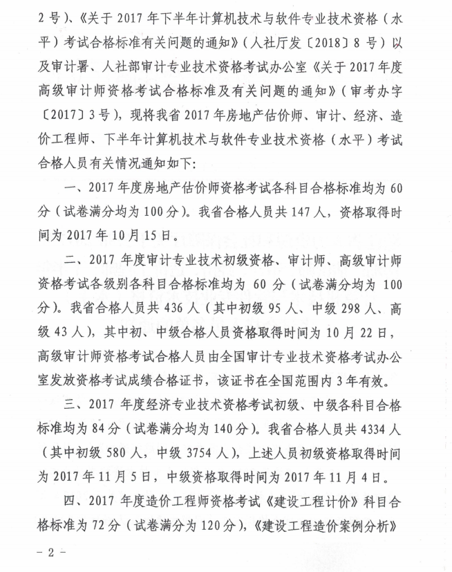 2017年浙江造價工程師考試合格人員名單