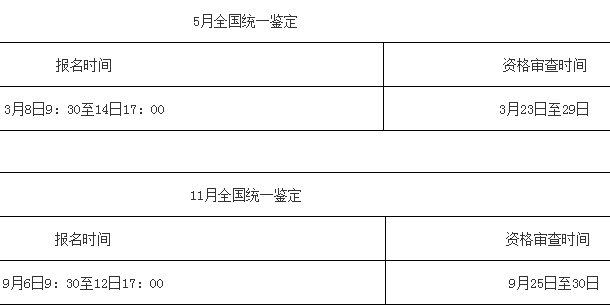 2018年北京企業人力資源管理師全國統一鑒定公告