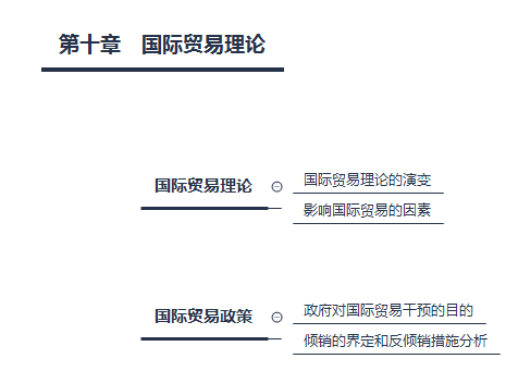 2018中級經濟師經濟基礎復習重點摘要：第十章