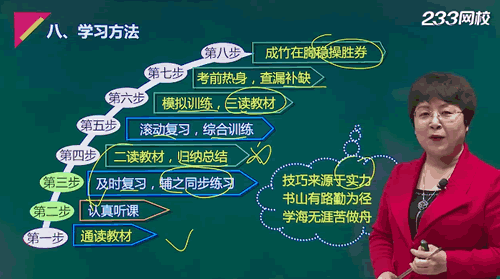 劉勝花解讀中級(jí)會(huì)計(jì)職稱報(bào)名條件,揭秘備考高招