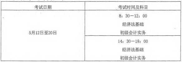 2018年初級會計職稱考試時間等有關事項通知