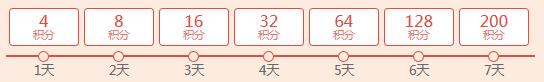 濃濃端午情,233網校中級會計APP簽到領雙倍積分