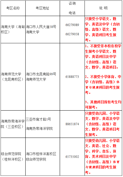 考區.png
