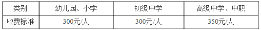 面試費用.png