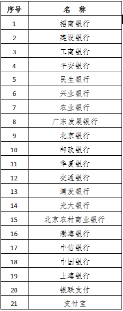 支付方式.png