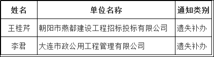 補辦名單.png