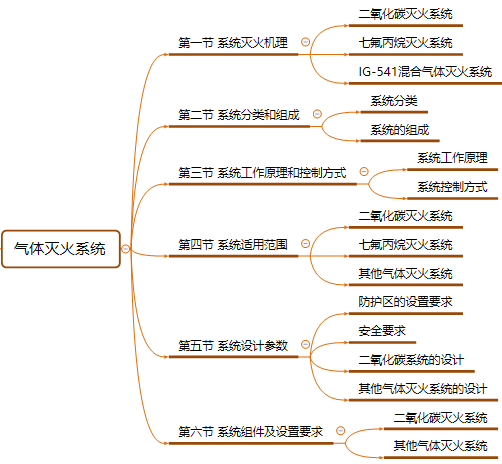 QQ圖片20180502112126.png