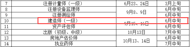 重慶一級建造師報名時間