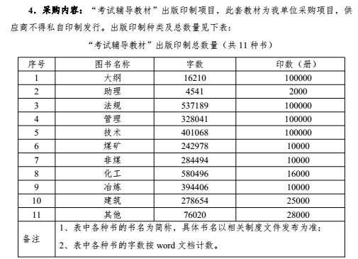 2018年安全工程師考試教材
