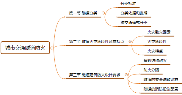 QQ圖片20180516112150.png