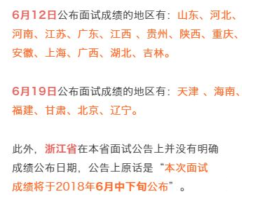 教師資格證面試成績查詢時間