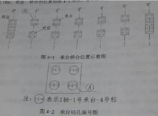 2018年二級建造師市政工程真題及答案