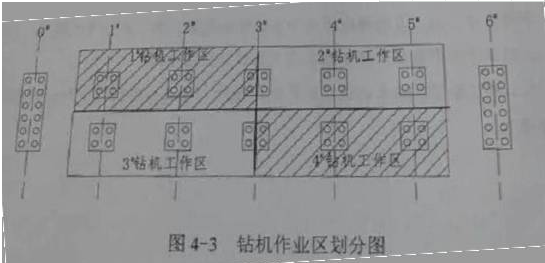 2018年二級建造師市政工程真題及答案