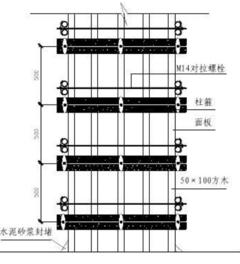 2018年二級建造師考試市政工程真題及答案(全)
