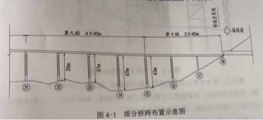 2018年二級建造師考試公路工程真題及答案