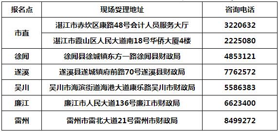 2018湛江初級會計職稱考后資格審核