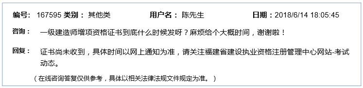 福建一級建造師增項證書