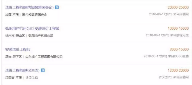 如何成為合格的造價人？