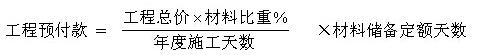 2018年造價工程師《案例分析》考點精講:竣工決算