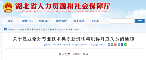 關于建立部分專業技術類職業資格與職稱對應關系的通知