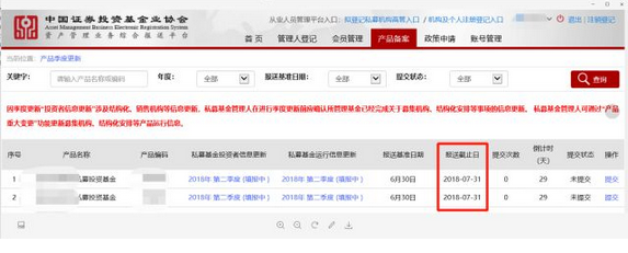 私募管理人須在AMBERS系統上傳所有投資者的風險揭示書