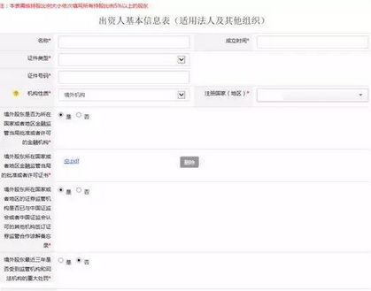 外商私募管理人登記備案填報說明正式發布