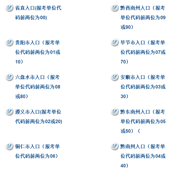 貴州各市州經(jīng)濟(jì)師準(zhǔn)考證打印入口.png