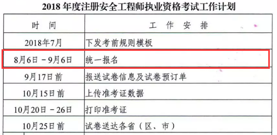 2018年注冊(cè)安全工程師報(bào)名時(shí)間將于8月6日開始