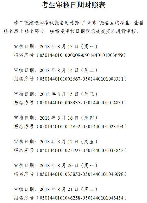 2018年廣州二級建造師考試考后復核時間8月13日至21日