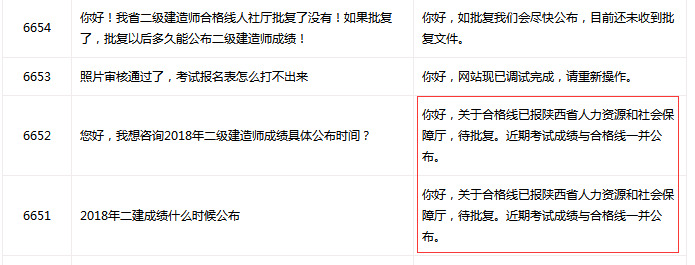 陜西官方回復(fù)：2018二建成績及合格線近期公布