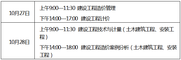 2018年寧夏一級造價工程師職業資格考試工作通知