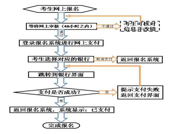 【教資】甘肅省2018年下半年中小學教師資格考試（筆試）公告